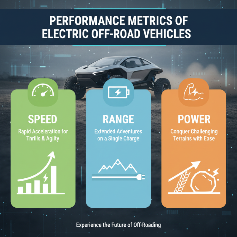 Why Choose an Electric Off Road Car for Your Next Adventure?
