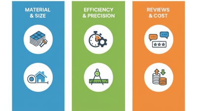 How to Choose the Best Roof Cutter Machine for Your Needs?