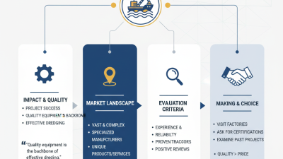 How to Choose the Best China Dredging Equipment Manufacturers?