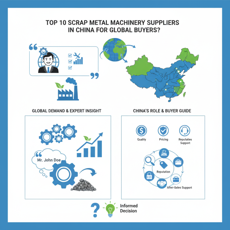 Top 10 Scrap Metal Machinery Suppliers in China for Global Buyers?