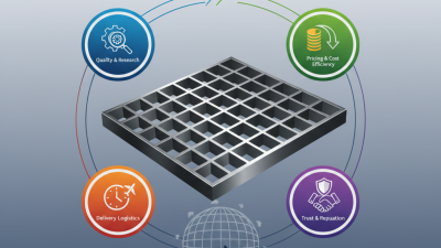 Best Steel Bar Grating Factories for Global Buyers?