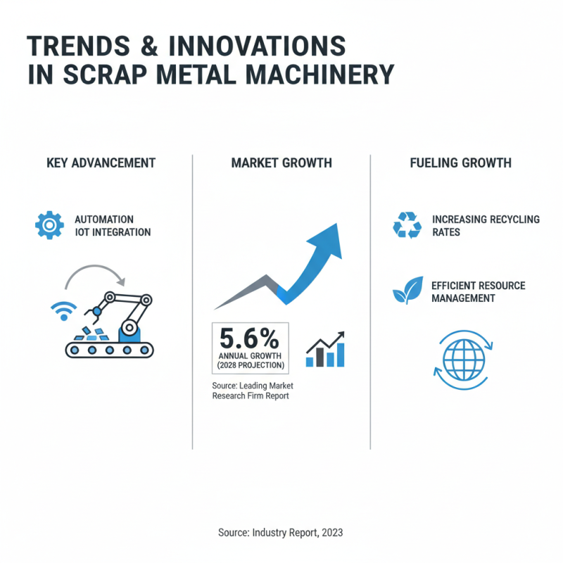 Top 10 Scrap Metal Machinery Suppliers in China for Global Buyers?