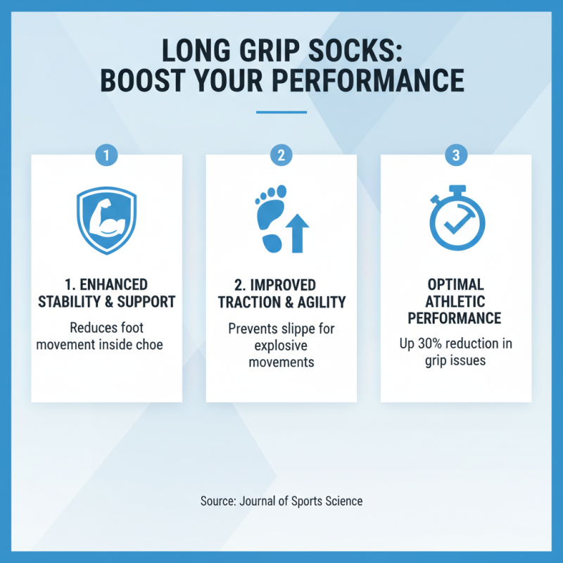 2026 How to Choose the Best Long Grip Socks for Your Needs?