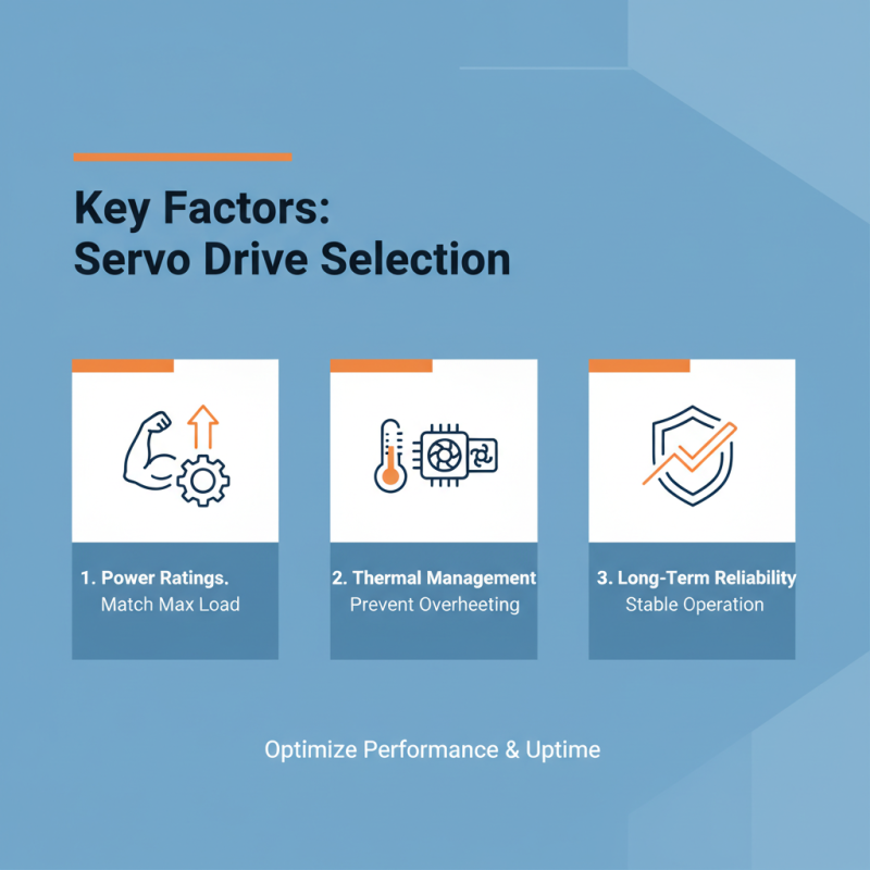 How to Choose the Right Servo Drive for Your Application?