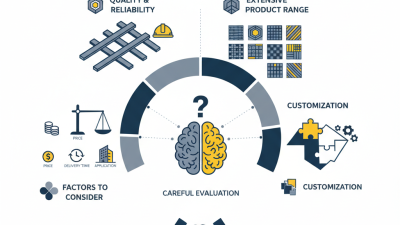 Why Choose I Bar Grating Company for Your Construction Needs?