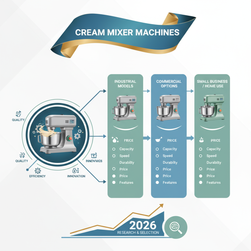 Top Cream Mixer Machine Options for 2026 What to Buy?