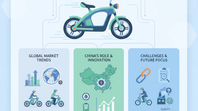 Top China Electric Tricycles Manufacturer for Global Buyers 2026?