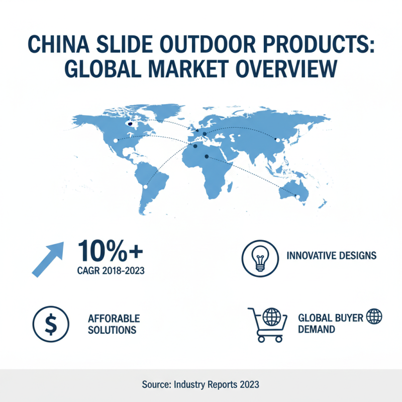 Top 10 China Slide Outside Products for Global Buyers?