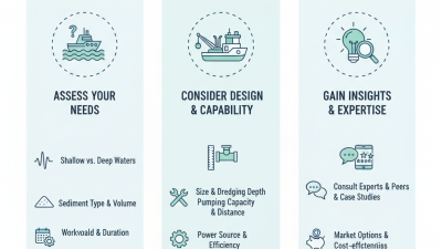 How to Choose the Right Sand Dredger for Your Needs?