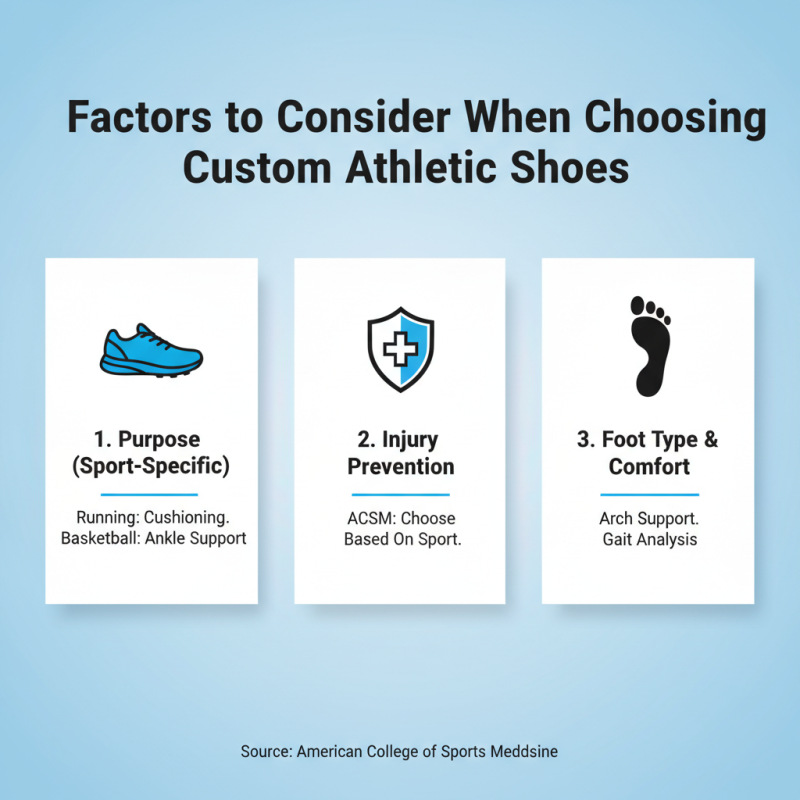 Top 10 Custom Athletic Shoes Buyers Should Consider