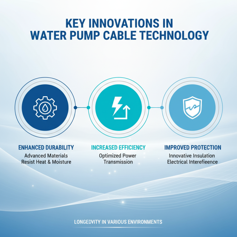 China Top Water Pump Cable Manufacturers and Their Innovations?