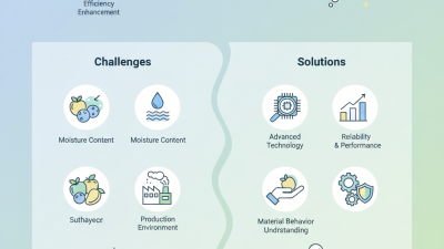How to Choose the Best Sticky Product Optical Sorter?