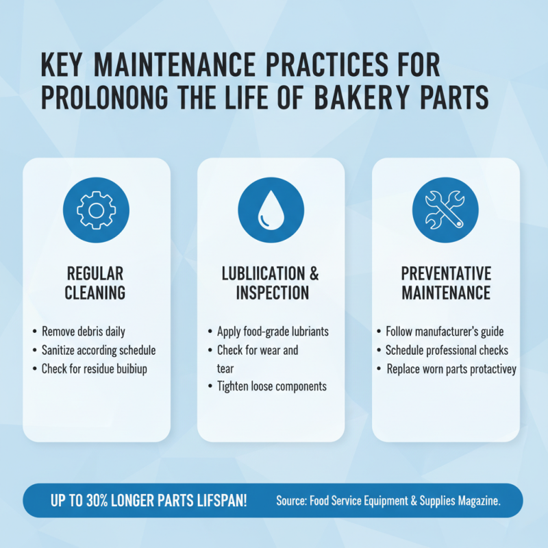 Essential Bakery Parts Tips Every Buyer Should Know?