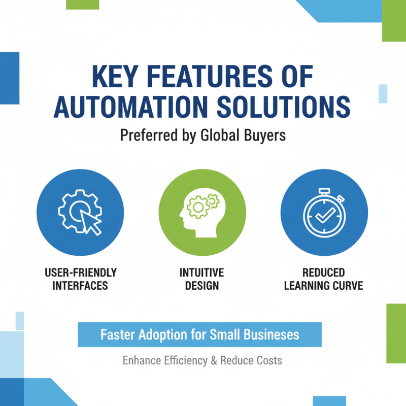 Top 10 Automation Solutions for Global Buyers Today?
