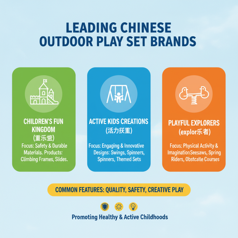 Best Outdoor Play Sets for Kids in China What to Choose?