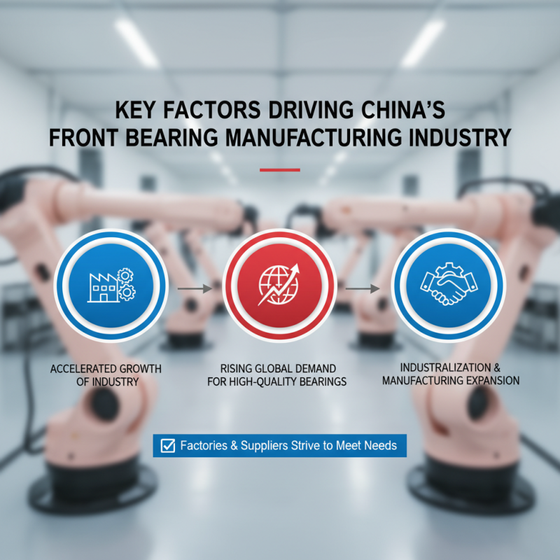 China Top Front Bearing Suppliers for Global Buyers?