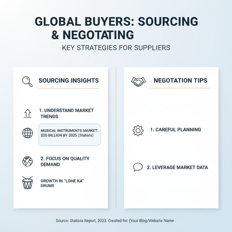 Best Lohe Ka Drum Suppliers for Global Buyers?