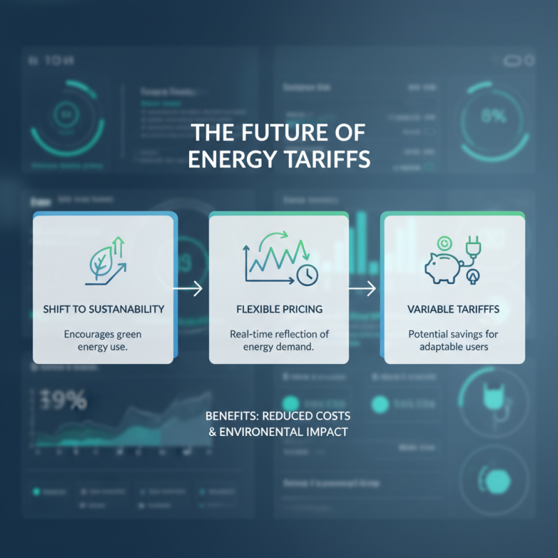 Why Are Energy Tariffs Important for Consumers and the Environment?