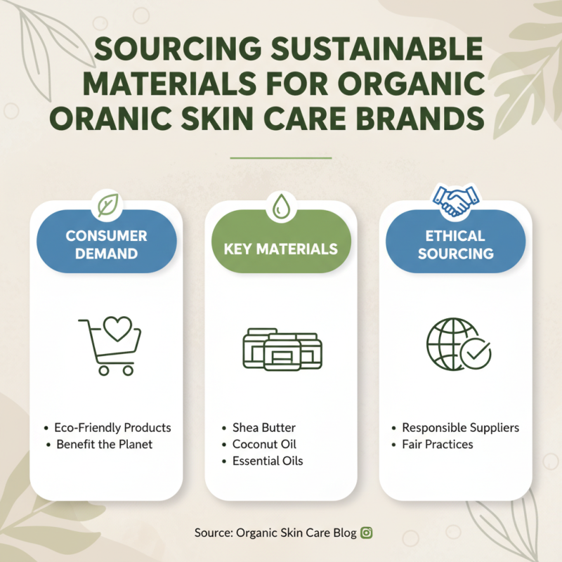 Top 10 Organic Skin Care Tips for Global Suppliers to Consider