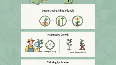 Best Gibberellic Acid for Plants How to Maximize Growth?