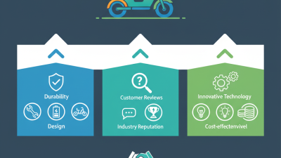 How to Choose the Best China Electric Tricycles Manufacturers?