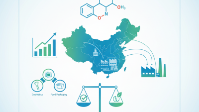 China Top Organic Silica Gel Suppliers for Global Buyers?