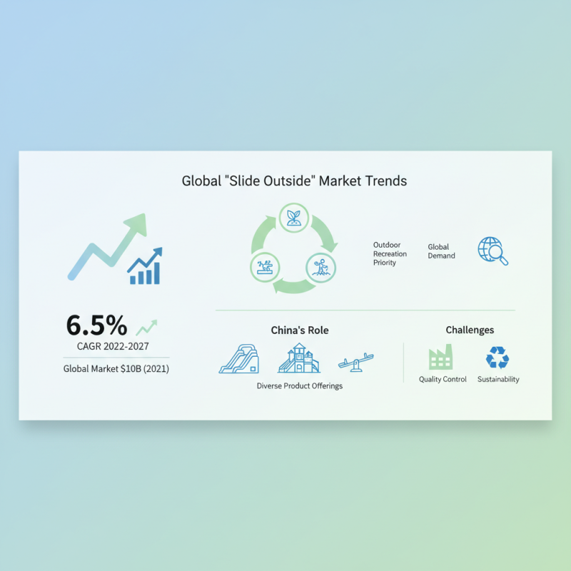 Top 10 China Slide Outside Products for Global Buyers?