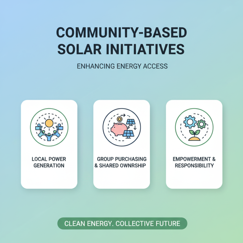 Top Solar Energy Initiatives Shaping the Future of Renewable Energy?