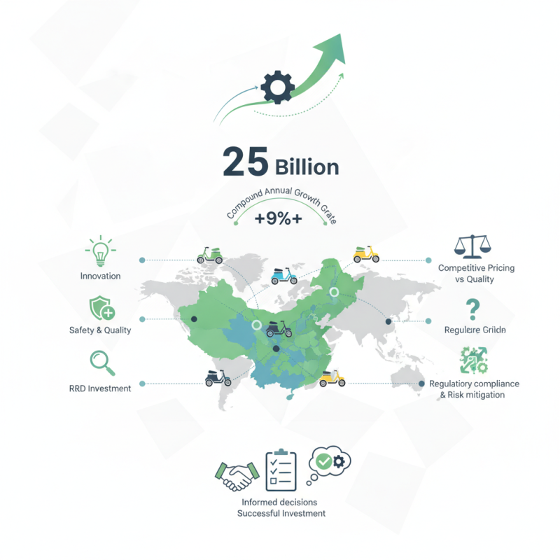 Top China Electric Tricycles Manufacturers for Global Buyers?