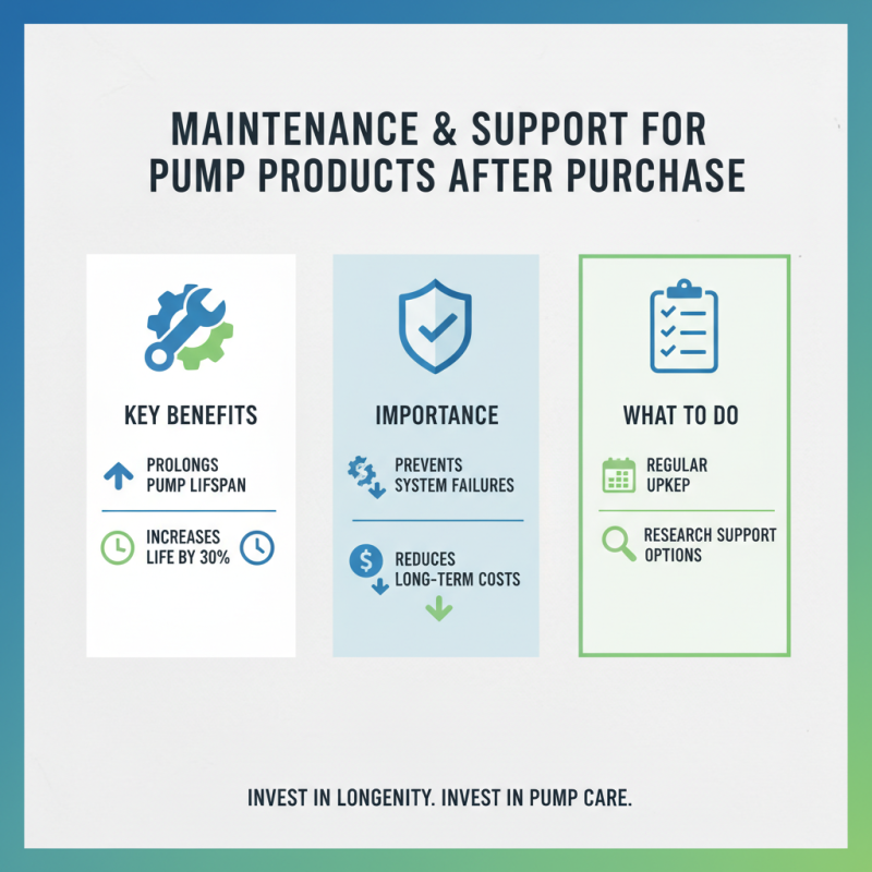 How to Choose the Best Pump Products for Your Needs?