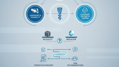 How to Choose Wholesale Rock Drill Feed Manufacturers in 2026?