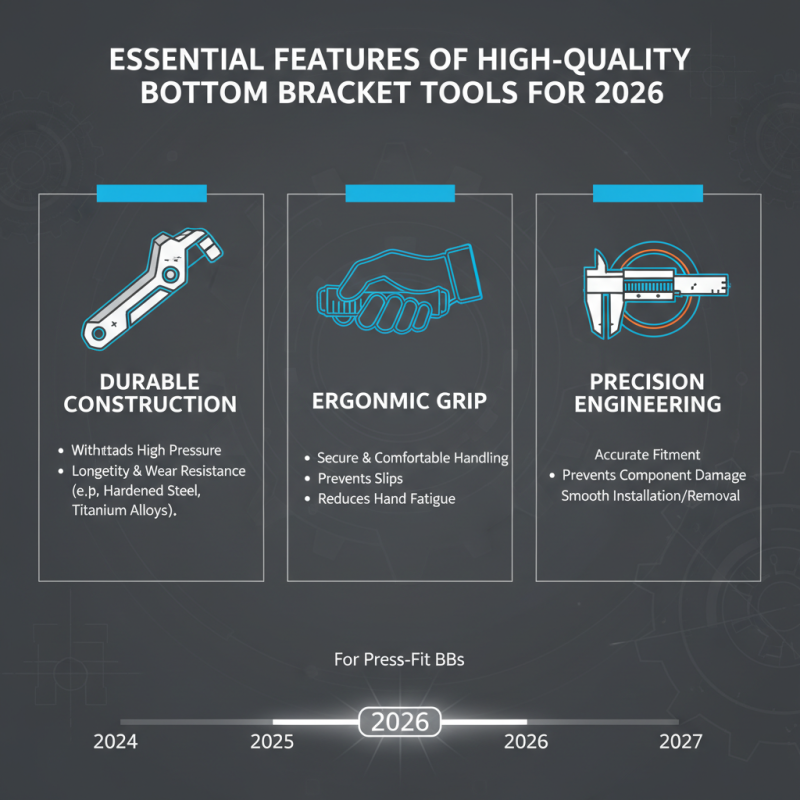 Top Tools for Press Fit Bottom Brackets in 2026 What to Buy?