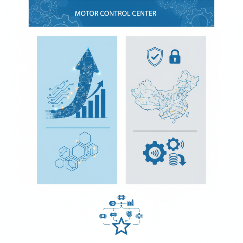 Top 10 Motor Control Centers in China for Global Buyers?