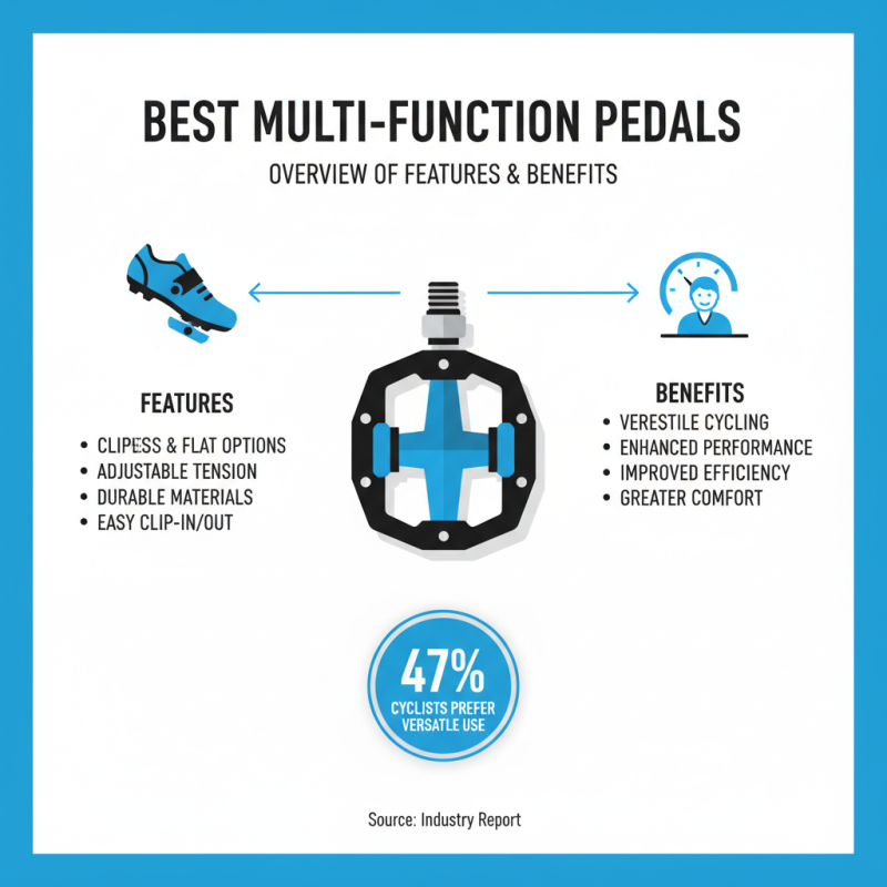 Best Multi Function Pedal for Every Cycling Need?