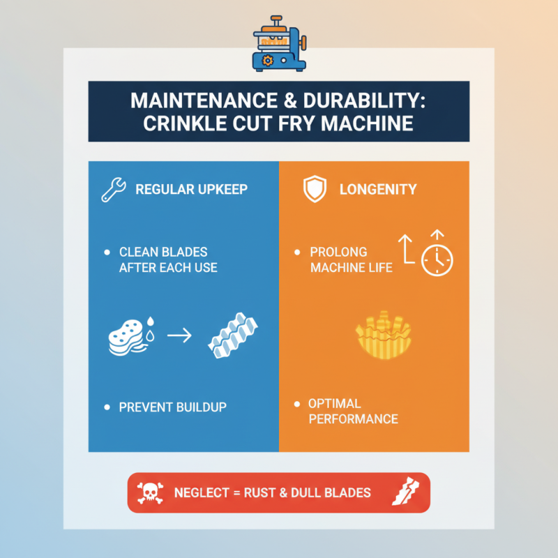 How to Choose the Best Crinkle Cut Fry Machine for Your Needs?