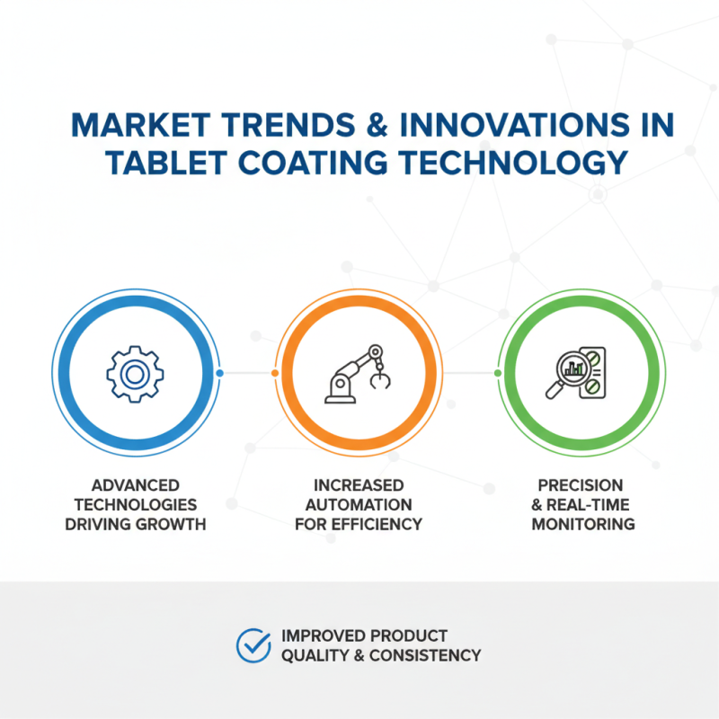 2026 Best Tablet Coating Pan Machine for Global Buyers