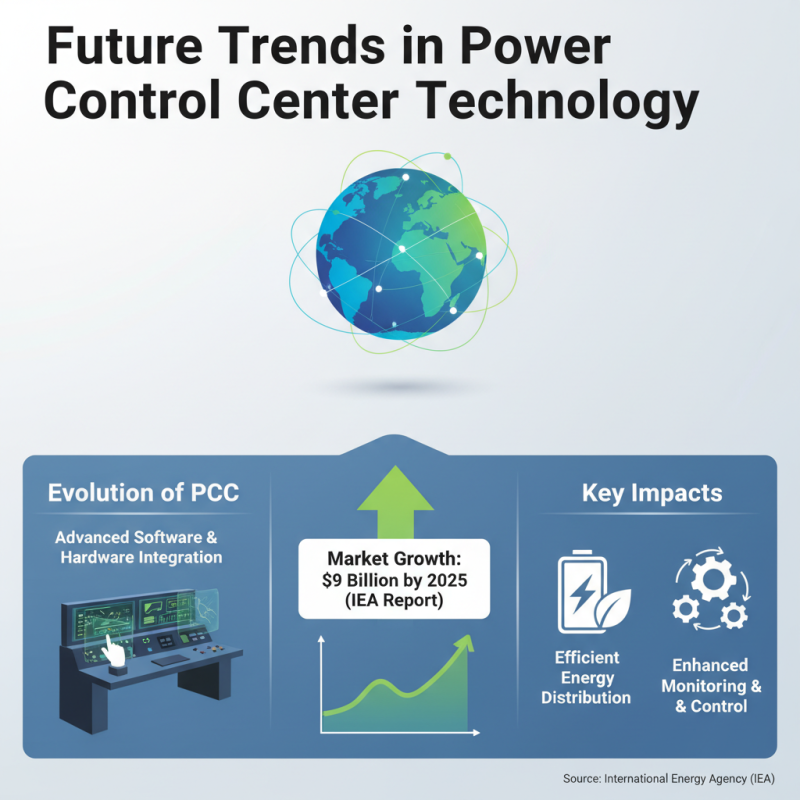 What is a Pcc Power Control Center and Its Benefits?