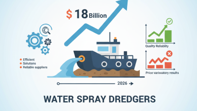 2026 Best Water Spray Dredger Wholesalers for Global Buyers?