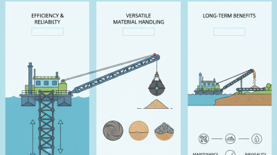 Why Choose Chain Bucket Dredger for Your Dredging Needs?
