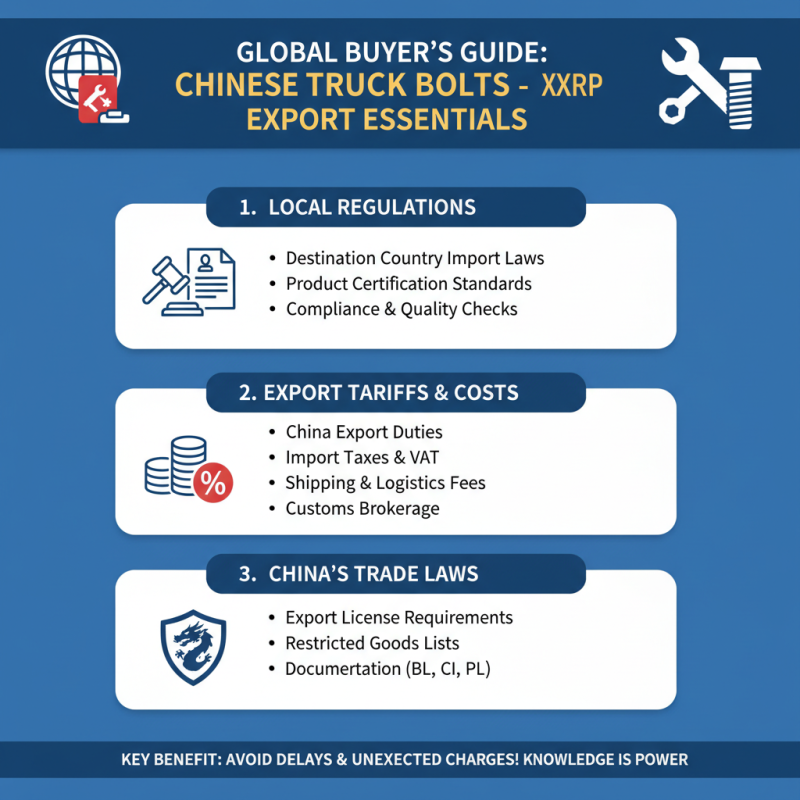 Top 10 Truck Bolt Suppliers in China for Global Buyers?