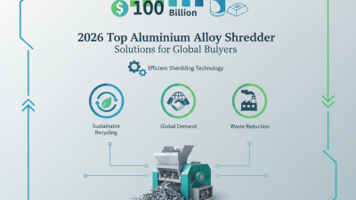2026 Top Aluminium Alloy Shredder Solutions for Global Buyers?