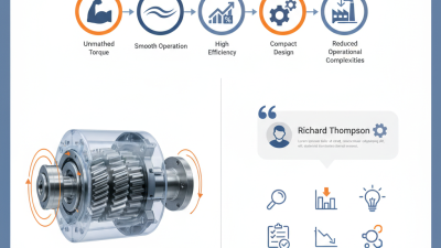 Top 5 Bevel Helical Gearmotor Benefits for Global Buyers?