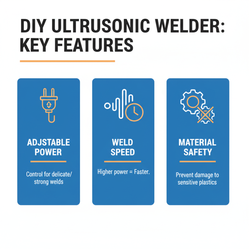 2026 Best Diy Ultrasonic Welder for Global Buyers Guide?