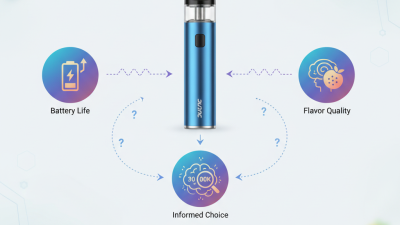 2026 How to Choose UOR Tornado 30K Puffs Disposable Vape Pen?