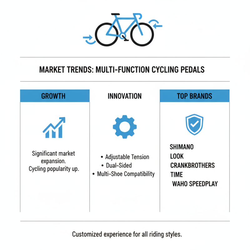 Best Multi Function Pedal for Every Cycling Need?