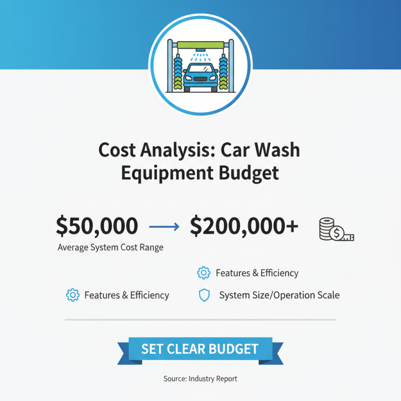 2026 Top Auto Car Wash Equipment Buyers Guide