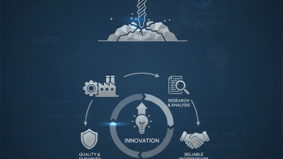 Top Hammer Rods Manufacturers in China You Should Know?