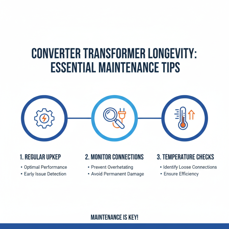 2026 Best Converter Transformer Options for Your Needs?