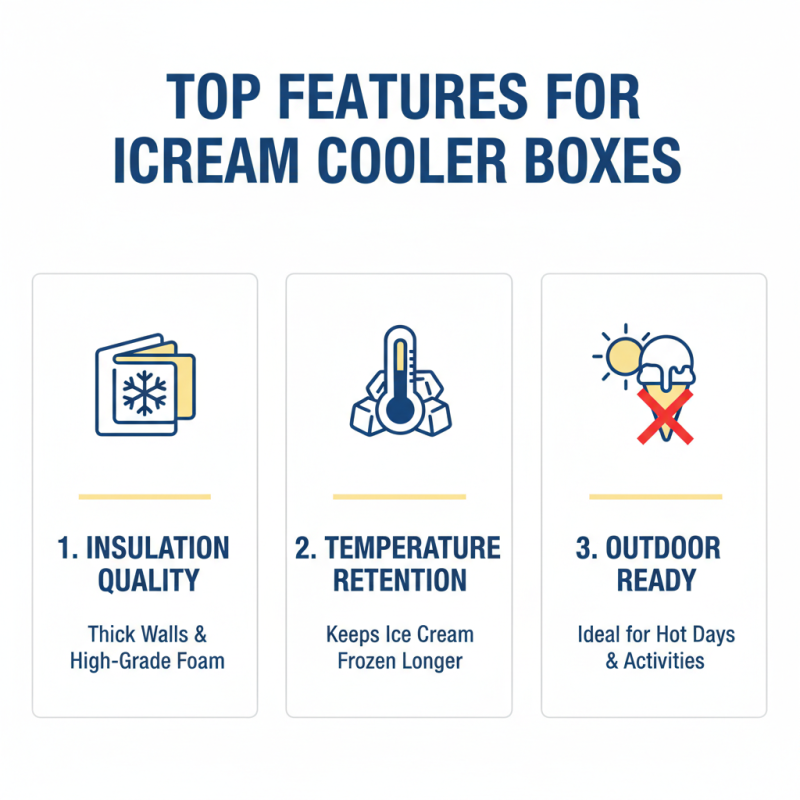 Top 10 Ice Cream Cooler Boxes for Your Summer Needs?
