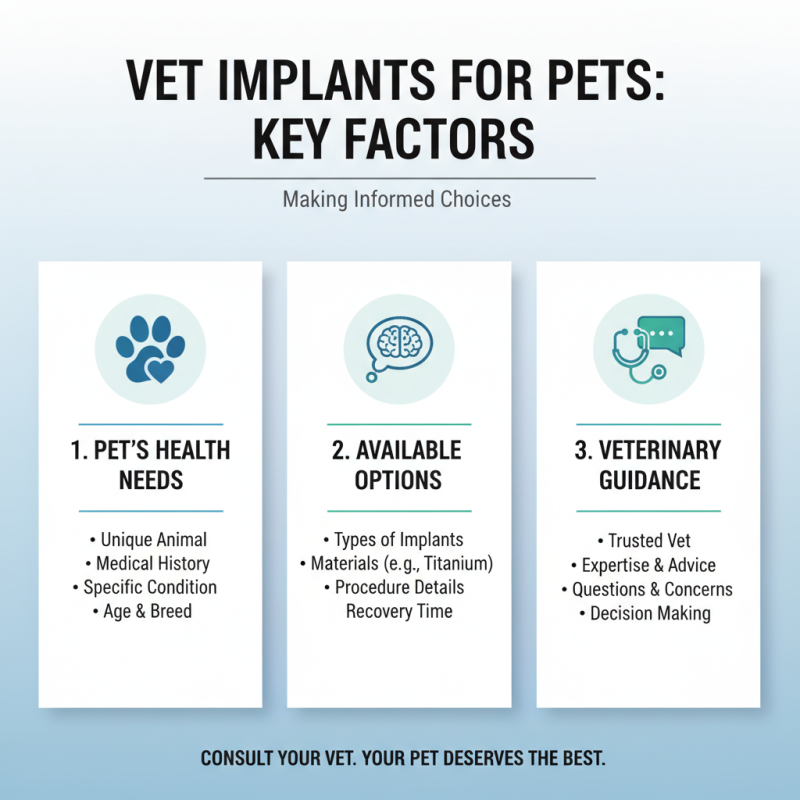 Why Choose Vet Implants for Your Pet's Health Needs?